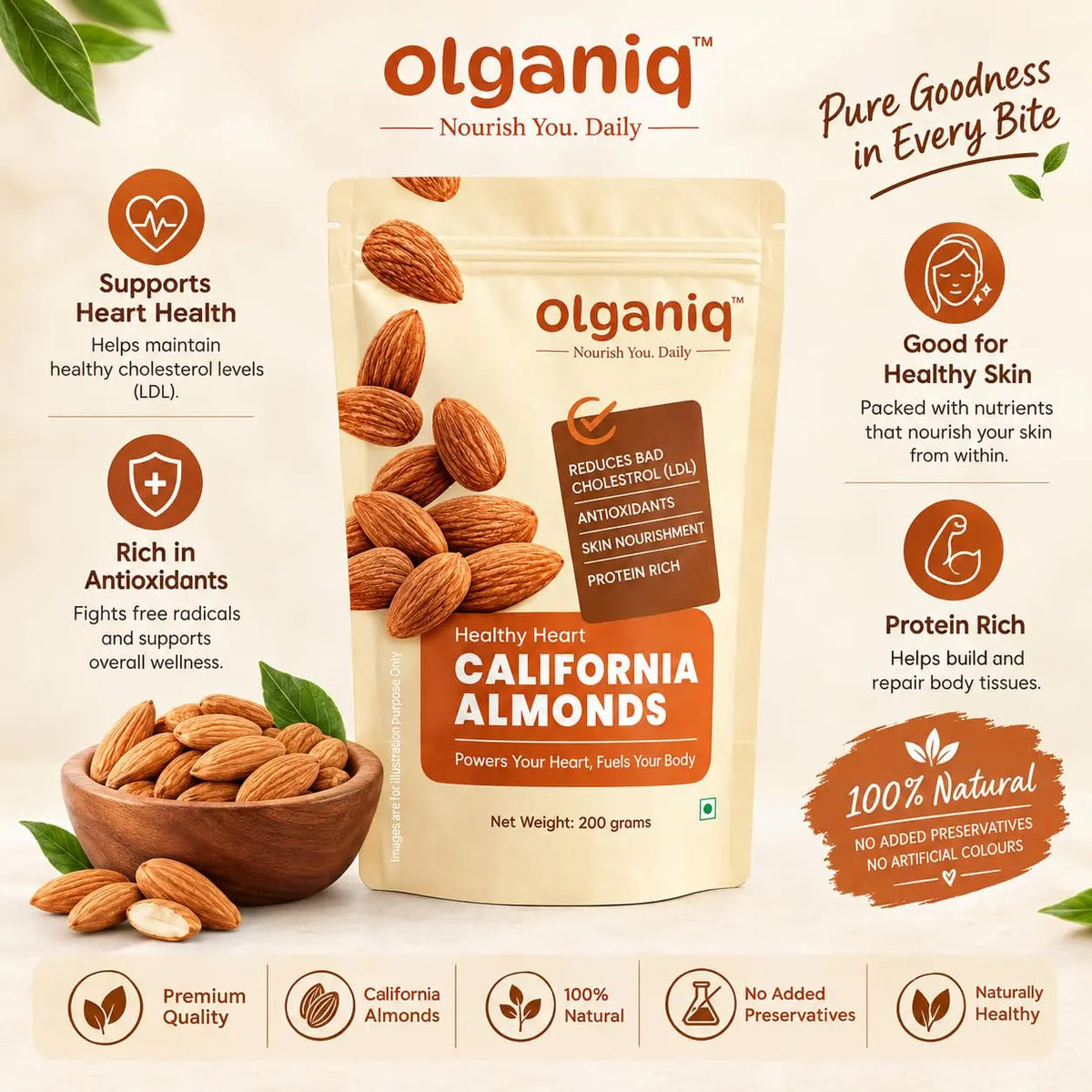 Olganiq Pure California Almonds/Badam Whole, 200g, Real Nuts, High in Fiber, Badam Giri, Rich in Protein, Magnesium, Phosphorus and Dietary Fibre, Nuts & Dry Fruits